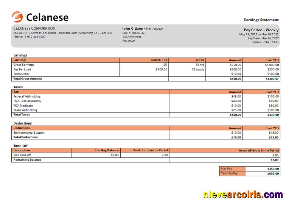 USA Celanese technology company